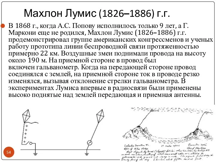 Махлон Лумис (1826–1886) г.г. В 1868 г., когда А.С. Попову исполнилось