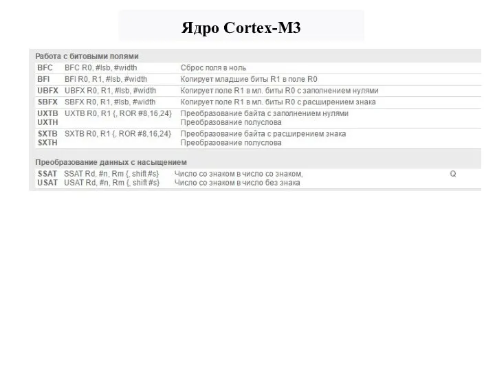 Ядро Cortex-M3