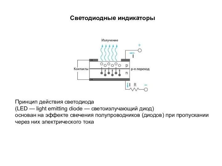 Светодиодные индикаторы Принцип действия светодиода (LED — light emitting diode —