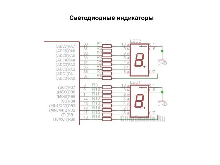 Светодиодные индикаторы