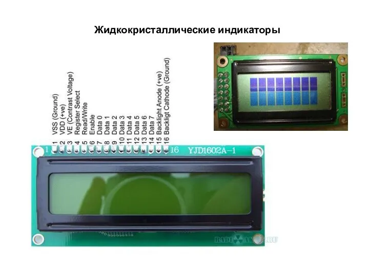 Жидкокристаллические индикаторы