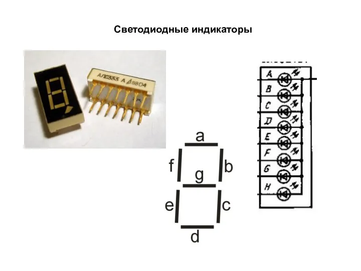 Светодиодные индикаторы