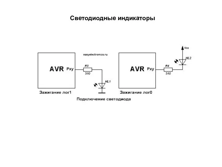 Светодиодные индикаторы