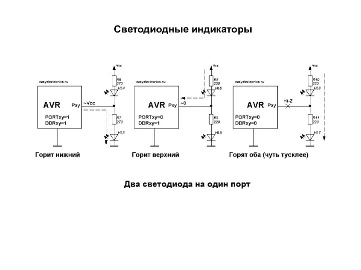 Светодиодные индикаторы