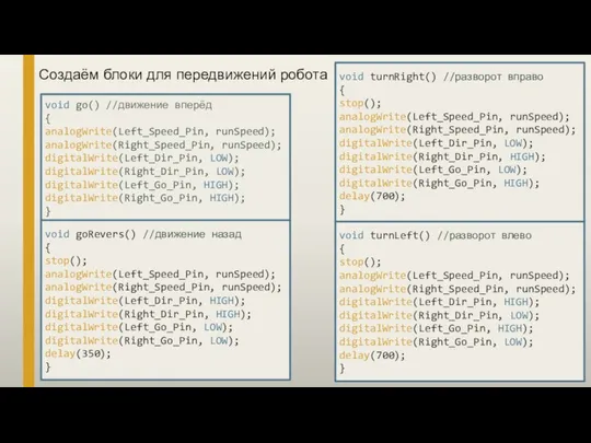 void go() //движение вперёд { analogWrite(Left_Speed_Pin, runSpeed); analogWrite(Right_Speed_Pin, runSpeed); digitalWrite(Left_Dir_Pin, LOW);