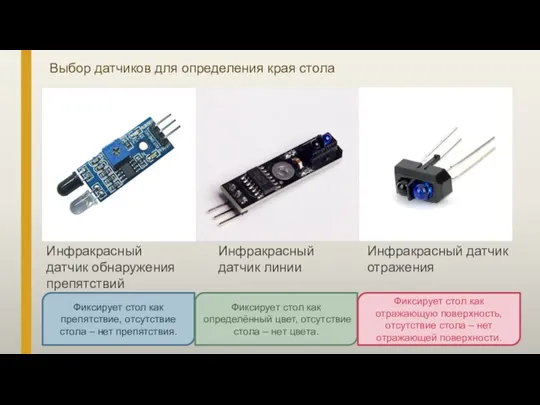 Выбор датчиков для определения края стола Инфракрасный датчик обнаружения препятствий. Инфракрасный