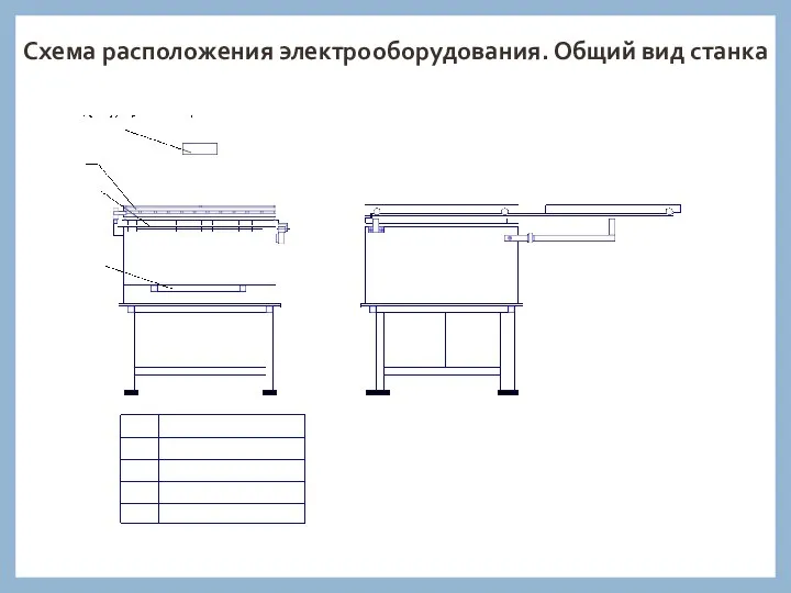 Схема расположения электрооборудования. Общий вид станка