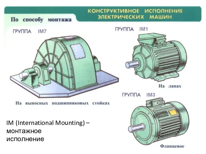 IM (International Mounting) – монтажное исполнение