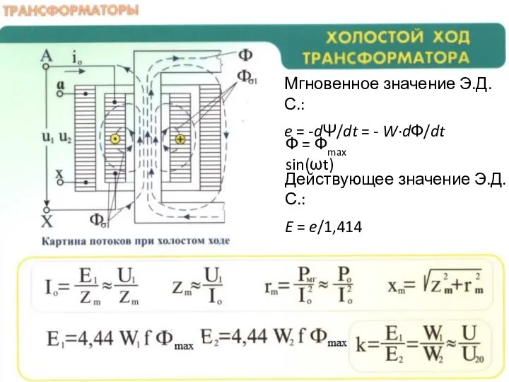 Мгновенное значение Э.Д.С.: e = -dΨ/dt = - W·dФ/dt Ф =