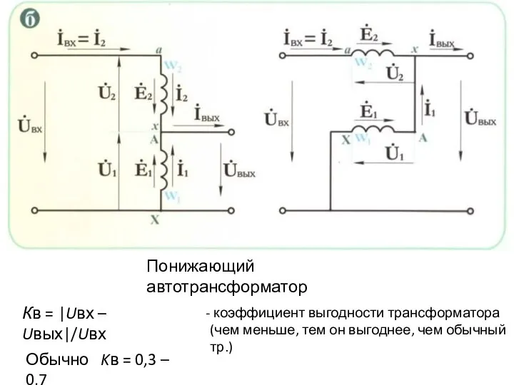 Понижающий автотрансформатор Кв = |Uвх – Uвых|/Uвх коэффициент выгодности трансформатора (чем