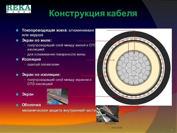 26.5.2018 26.5.2018 Конструкция кабеля Токопроводящая жила: алюминиевая или медная Экран по