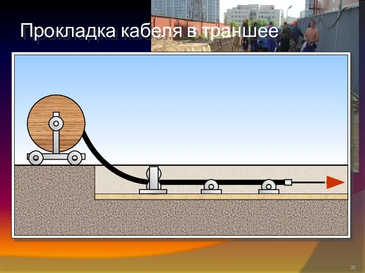 Прокладка кабеля в траншее