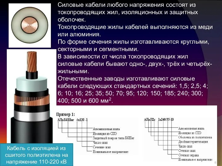 Кабель с изоляцией из сшитого полиэтилена на напряжение 110-220 кВ Силовые