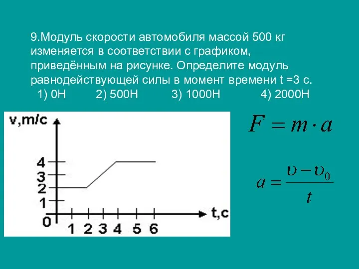 9.Модуль скорости автомобиля массой 500 кг изменяется в соответствии с графиком,