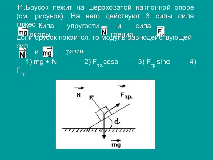 равен 11.Брусок лежит на шероховатой наклонной опоре (см. рисунок). На него