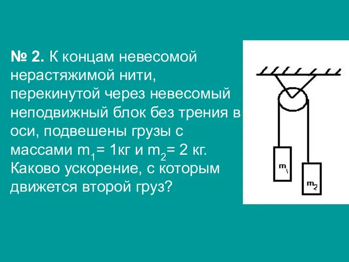 № 2. К концам невесомой нерастяжимой нити, перекинутой через невесомый неподвижный