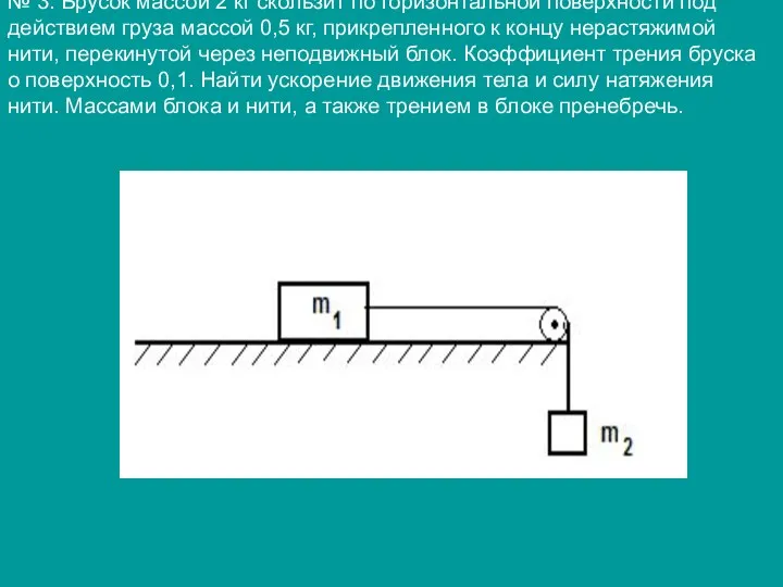 № 3. Брусок массой 2 кг скользит по горизонтальной поверхности под