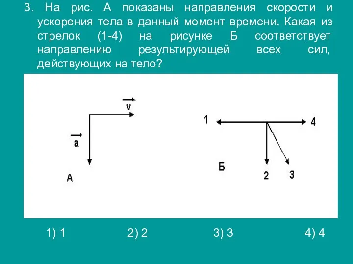 3. На рис. А показаны направления скорости и ускорения тела в