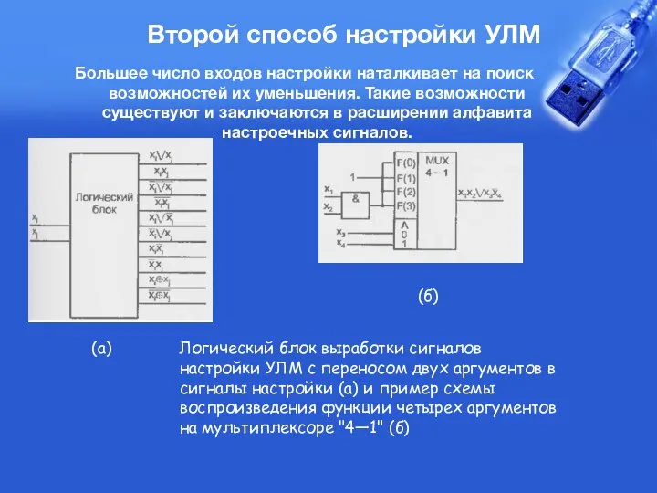 Второй способ настройки УЛМ Большее число входов настройки наталкивает на поиск