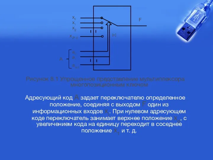 Рисунок 8.1 Упрощенное представление мультиплексора многопозиционным ключом Адресующий код А задает