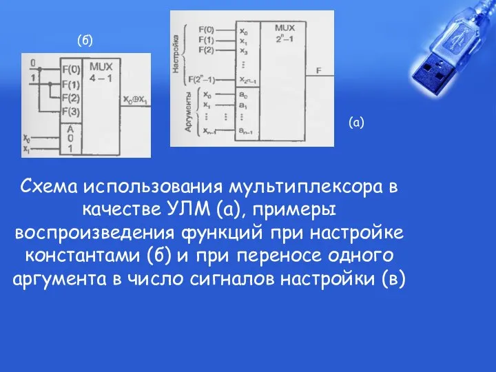 Схема использования мультиплексора в качестве УЛМ (а), примеры воспроизведения функций при