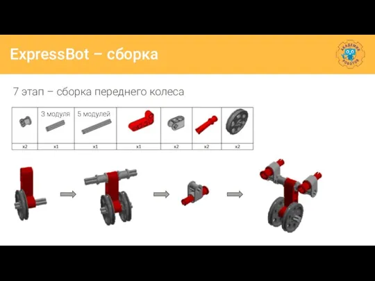 ExpressBot – сборка 7 этап – сборка переднего колеса . 5 модулей 3 модуля