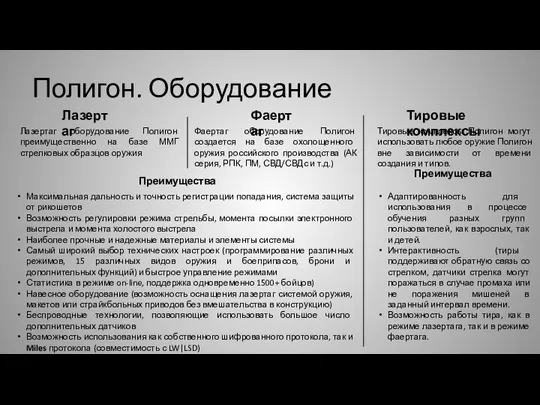 Полигон. Оборудование Лазертаг Фаертаг Тировые комплексы Лазертаг оборудование Полигон преимущественно на