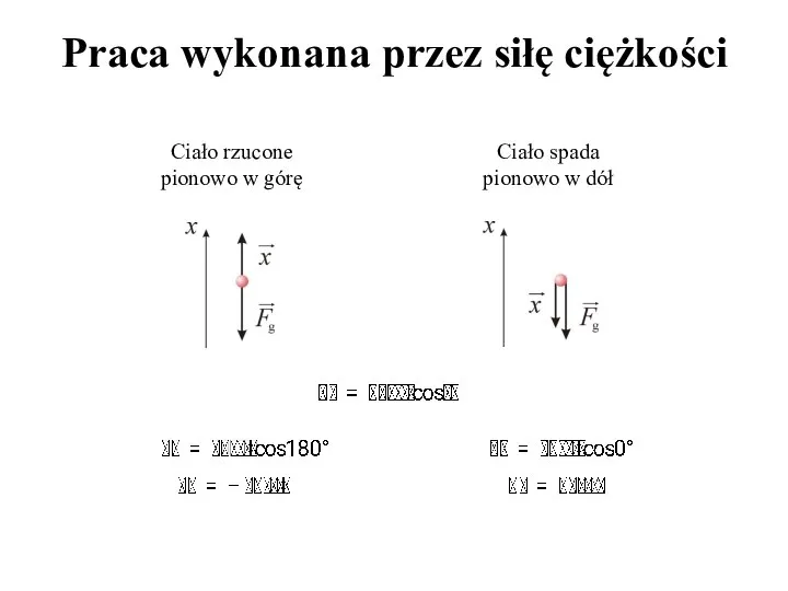 Praca wykonana przez siłę ciężkości Ciało rzucone pionowo w górę Ciało spada pionowo w dół