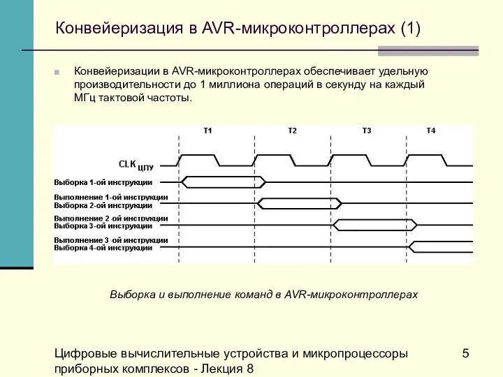 Цифровые вычислительные устройства и микропроцессоры приборных комплексов - Лекция 8 Конвейеризация