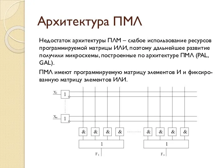 Архитектура ПМЛ Недостаток архитектуры ПЛМ – слабое использование ресурсов программируемой матрицы