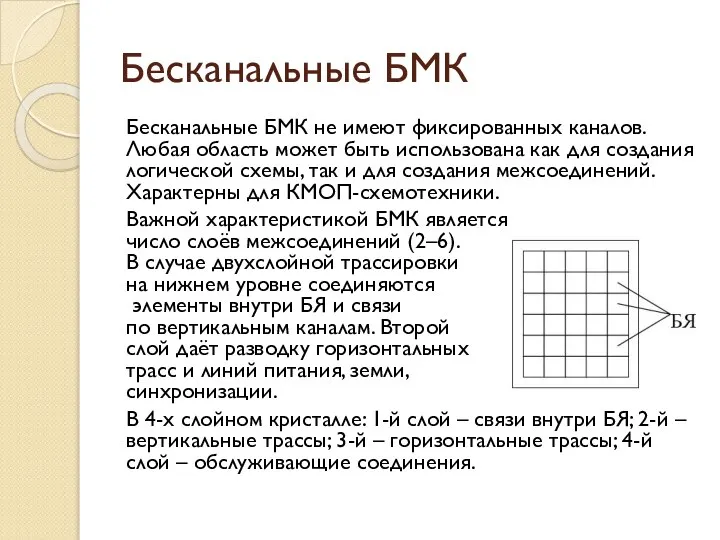 Бесканальные БМК Бесканальные БМК не имеют фиксированных каналов. Любая область может