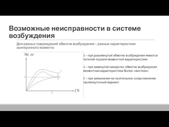 Возможные неисправности в системе возбуждения Для разных повреждений обмотки возбуждения –