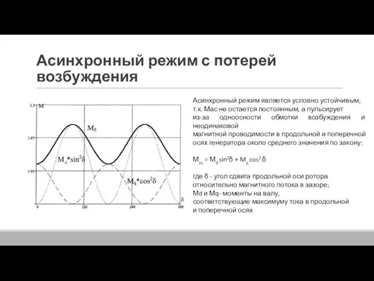 Асинхронный режим с потерей возбуждения Асинхронный режим является условно устойчивым, т.к.