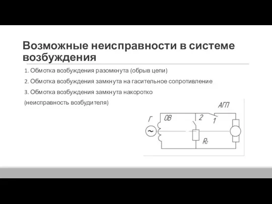 Возможные неисправности в системе возбуждения 1. Обмотка возбуждения разомкнута (обрыв цепи)