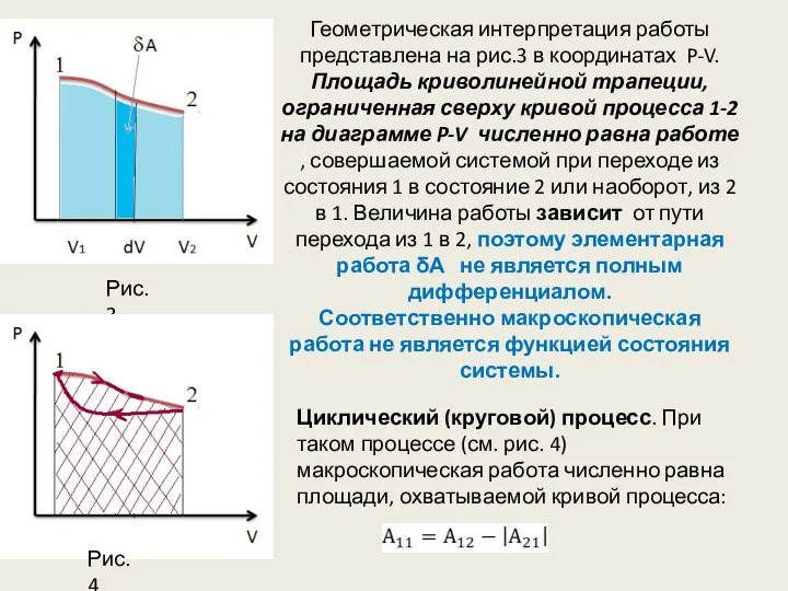 Геометрическая интерпретация работы представлена на рис.3 в координатах P-V. Площадь криволинейной