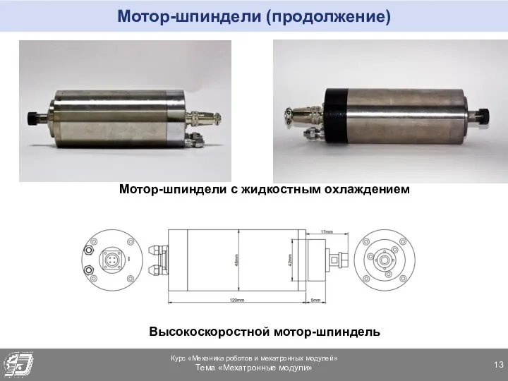 Мотор-шпиндели (продолжение) .. Мотор-шпиндели с жидкостным охлаждением Высокоскоростной мотор-шпиндель