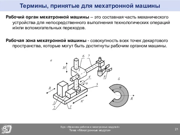 Термины, принятые для мехатронной машины Рабочий орган мехатронной машины – это