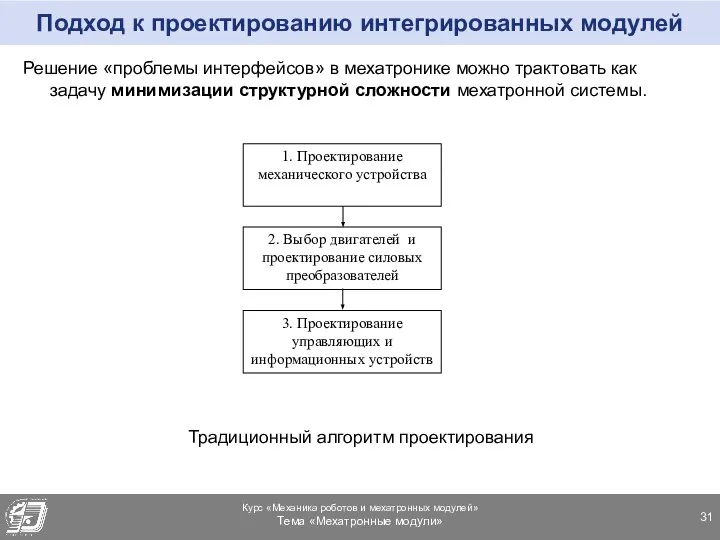 Подход к проектированию интегрированных модулей Решение «проблемы интерфейсов» в мехатронике можно