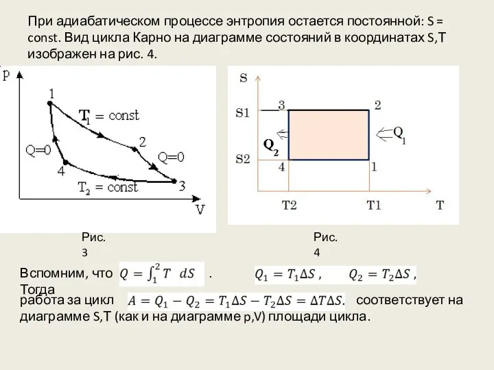 При адиабатическом процессе энтропия остается постоянной: S = const. Вид цикла