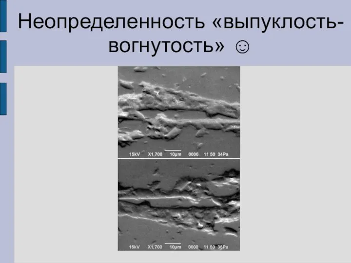 Неопределенность «выпуклость-вогнутость» ☺