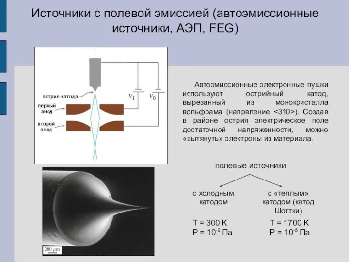 Источники с полевой эмиссией (автоэмиссионные источники, АЭП, FEG) Автоэмиссионные электронные пушки