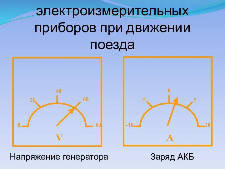 Показания электроизмерительных приборов при движении поезда Напряжение генератора Заряд АКБ