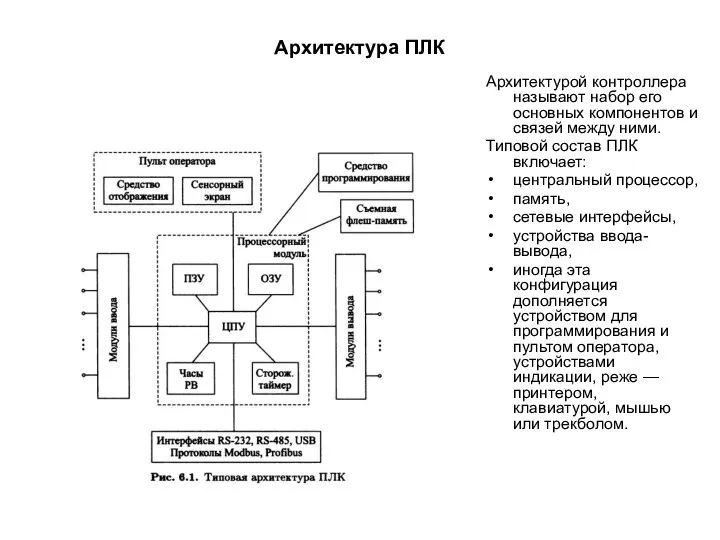 Архитектура ПЛК Архитектурой контроллера называют набор его основных компонентов и связей