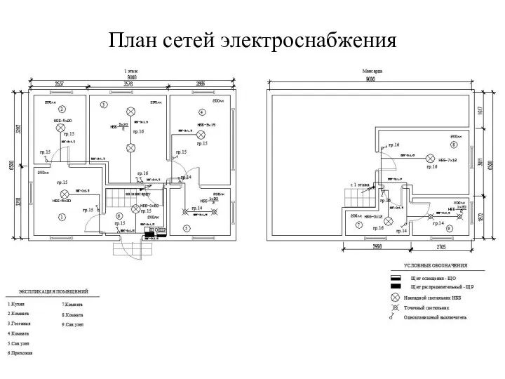 План сетей электроснабжения