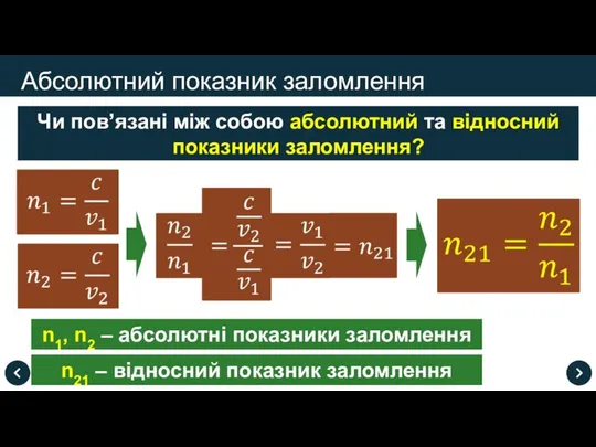 Абсолютний показник заломлення Чи пов’язані між собою абсолютний та відносний показники