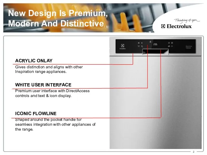 New Design Is Premium, Modern And Distinctive WHITE USER INTERFACE Premium