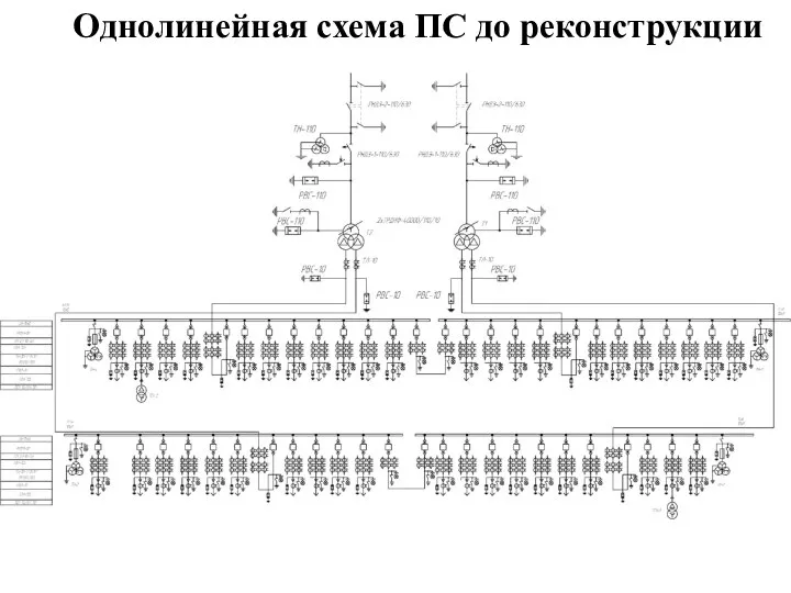 Однолинейная схема ПС до реконструкции