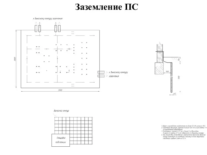 Заземление ПС