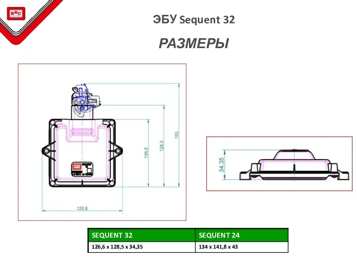 РАЗМЕРЫ ЭБУ Sequent 32