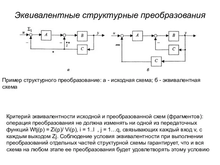 Эквивалентные структурные преобразования Критерий эквивалентности исходной и преобразованной схем (фрагментов): операция